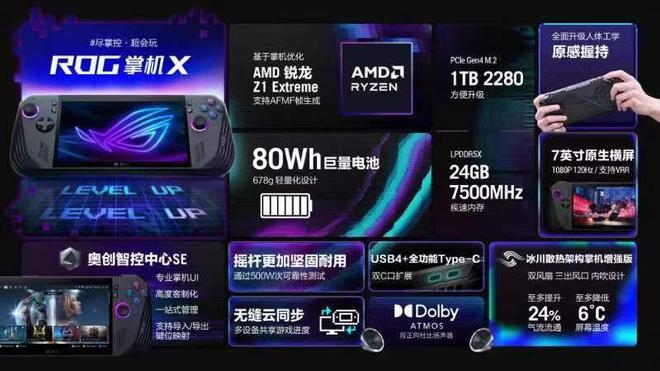 ：全方位革新游戏体验AG真人游戏ROG(图1)